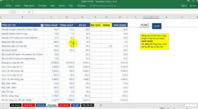 Microsoft Excel – Hướng dẫn + demo | Support tool – Quản lý kho: Full file, Mã mở, PivotTable